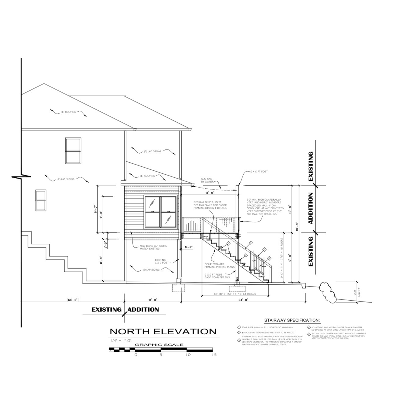 Home Remodeling in Felida - Masters Construction in Felida